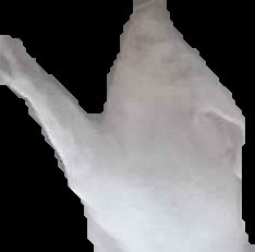 Crop