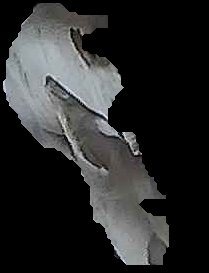 Crop