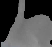Crop