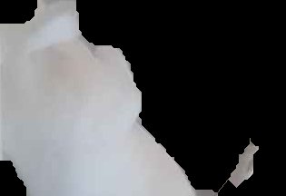 Crop