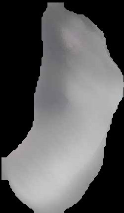 Crop