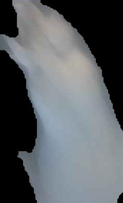 Crop