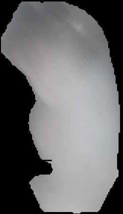 Crop