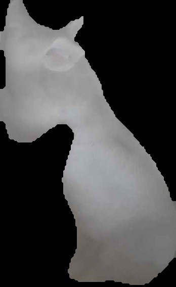 Crop