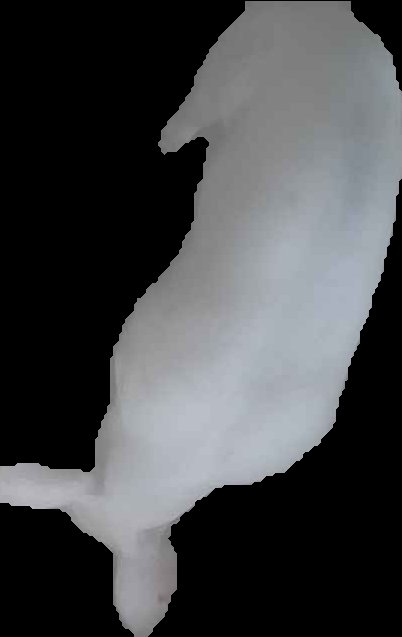Crop