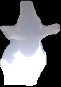 Crop